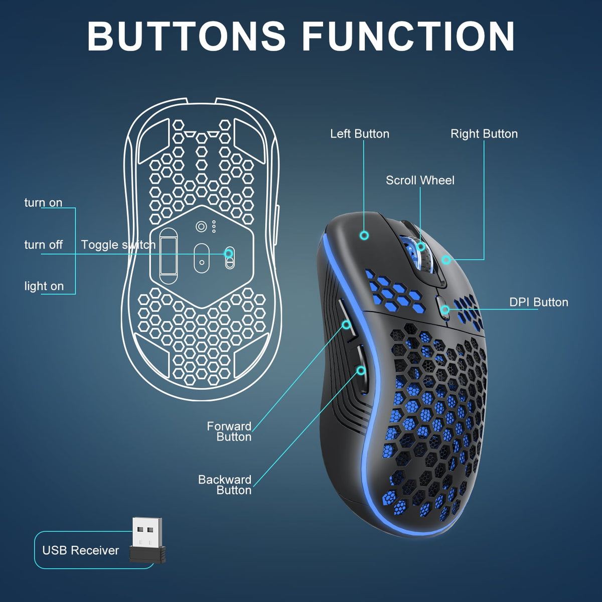 Wireless Gaming Mouse  Lightweight with 800-1200-1600 DPI Honeycomb Shell Programmable 6 Buttons